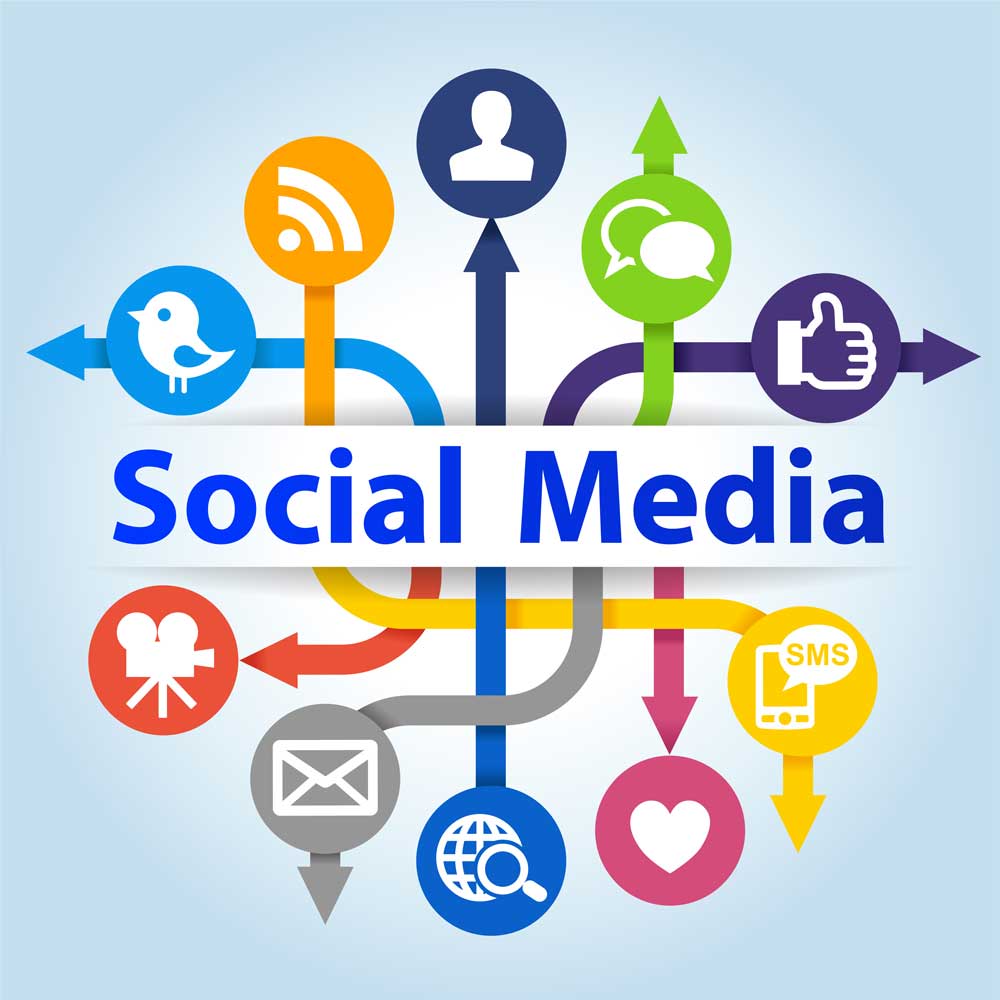 Social media advertising and digital ad services